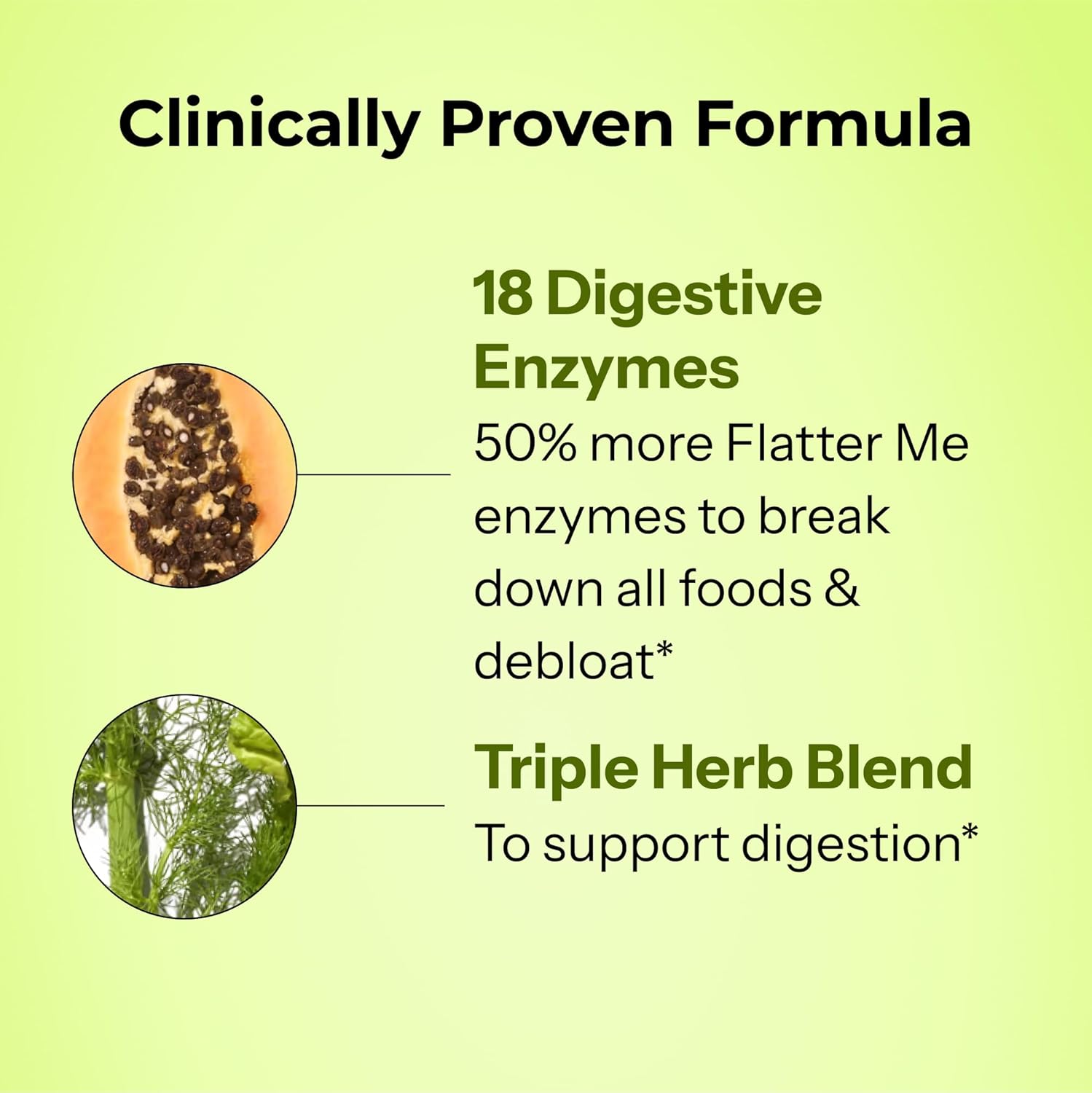 HUM Flatter Me Extra Strength Digestive Enzymes for Women, Men, Digestive Gut Bloating Supplement, Ginger, Peppermint Leaf, Fast Acting Anti Bloat Pills Multi Enzyme for Debloating, 60 Capsules