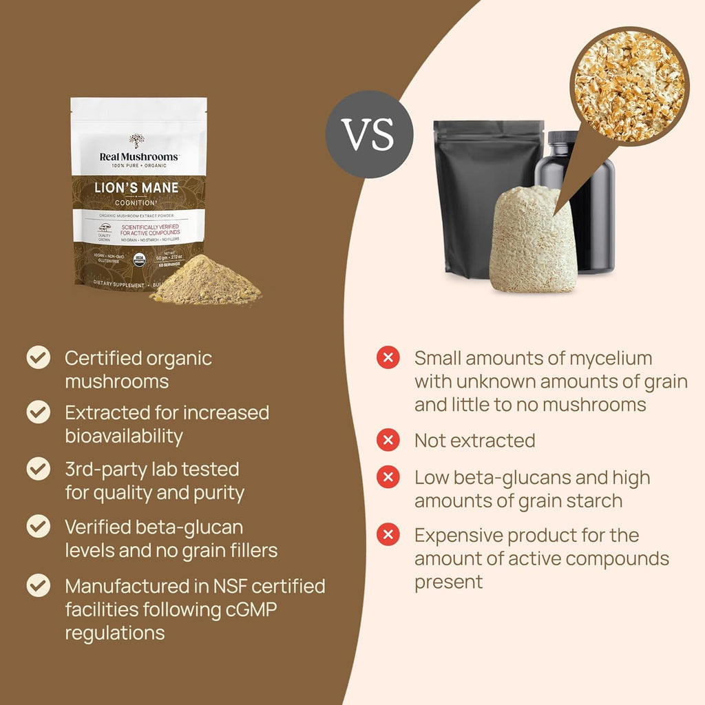 Real Mushrooms Lions Mane Mushroom Supplement - Organic Lions Mane Extract Powder for Overall Wellness with Adaptogens – Functional Vegan, Non-GMO Blend with 60 Servings