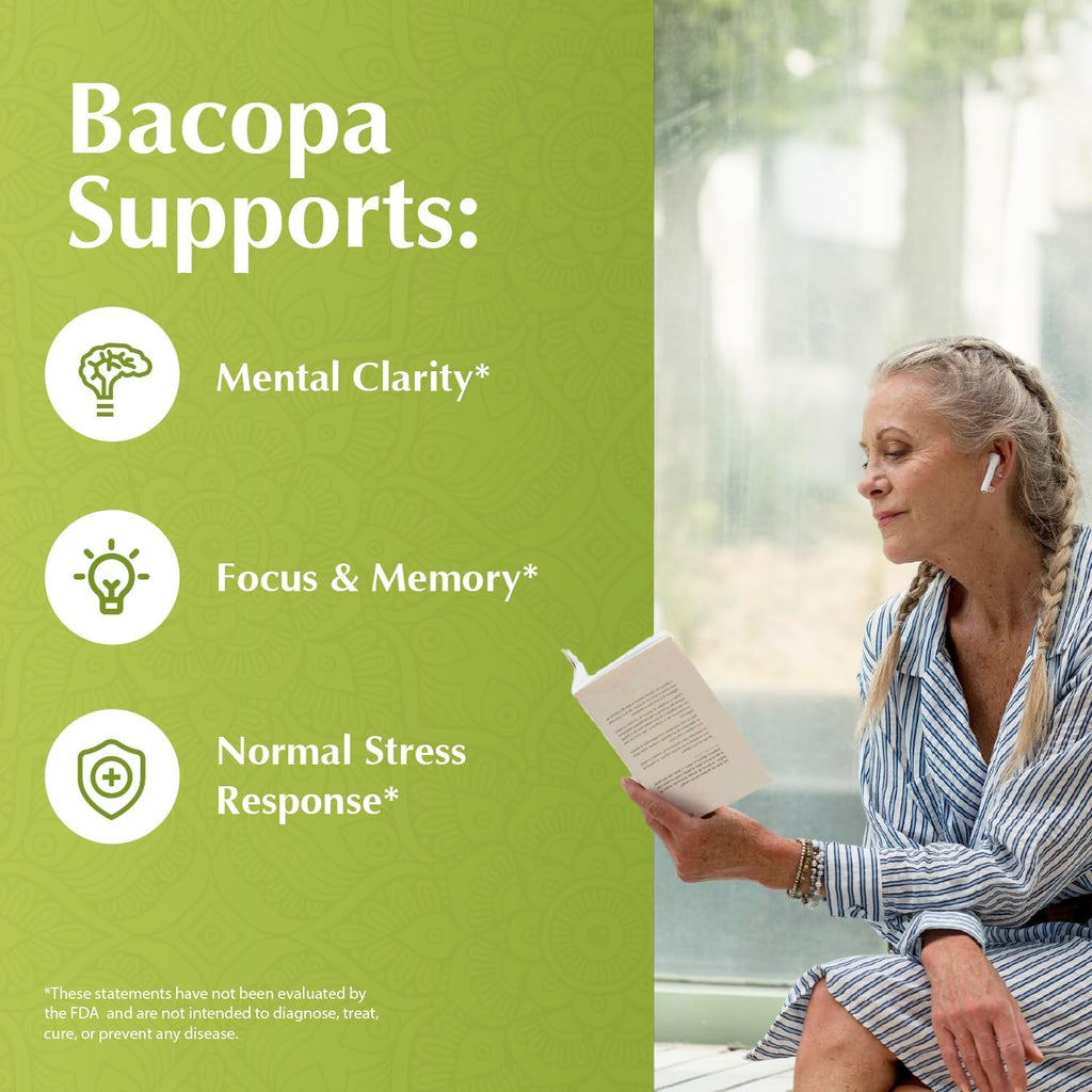 Jiva Botanicals Bacopa Monnieri Supplement Pure 1000mg per Serving - High Potency Bacopa Monnieri (Brahmi) & Extract for Normal Brain, Focus, & Memory Support - Ayurvedic Herbs - 60 Capsules