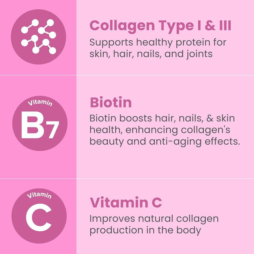 Sanar Naturals Collagen Pills with Biotin, Vitamin C - Supports Healthy Hair, Skin and Nails - Boost Hair Growth & Strong Nails - Collagen Biotin Supplement, 150 Capsules