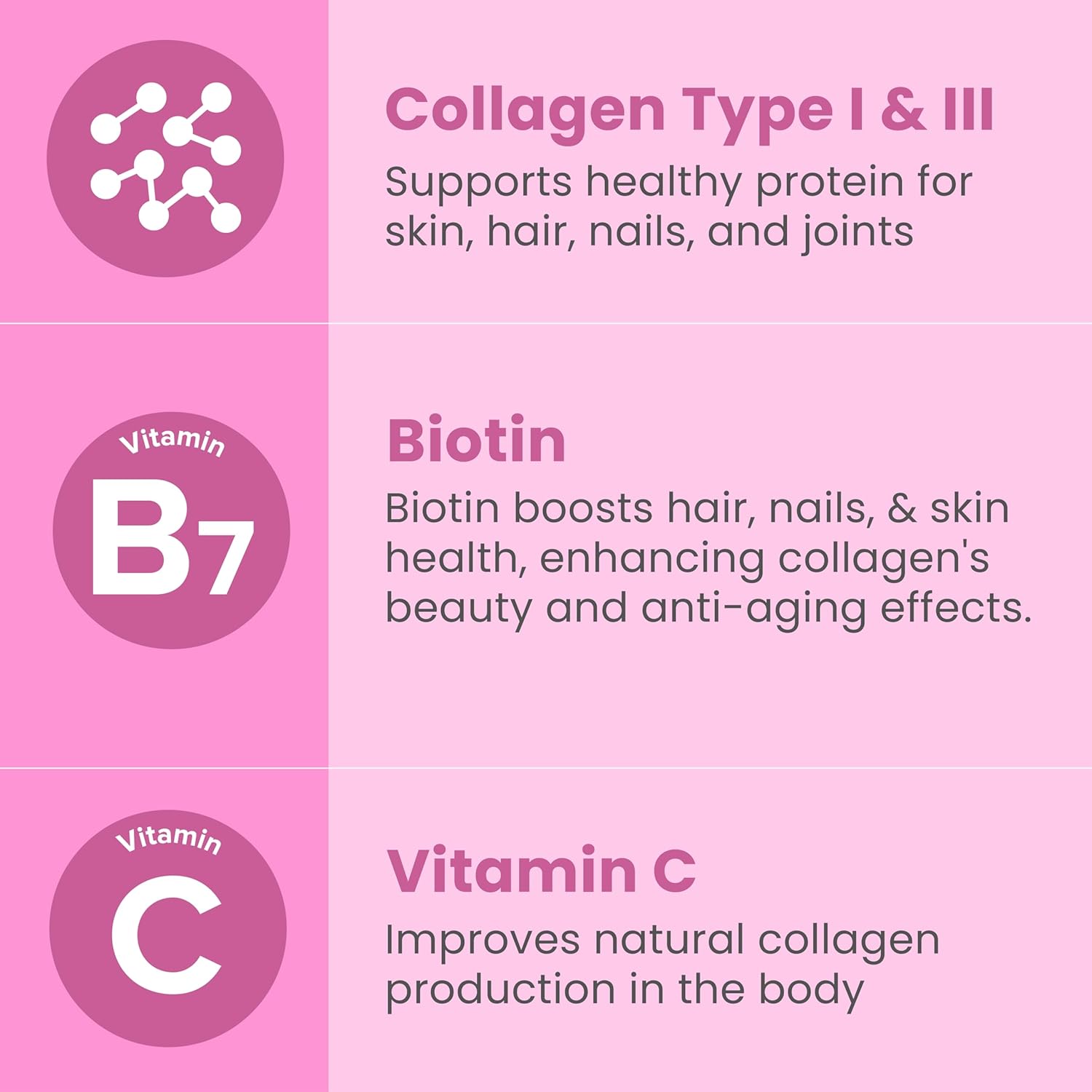 Sanar Naturals Collagen Pills with Biotin, Vitamin C - Supports Healthy Hair, Skin and Nails - Boost Hair Growth & Strong Nails - Collagen Biotin Supplement, 150 Capsules