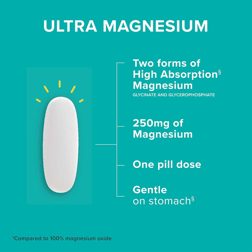 Qunol Magnesium Glycinate Complex, Gentle on Stomach, 250mg One Pill Dose, Superior-Absorption Magnesium, Nerve, Bone and Muscle Health Supplement, 60 Count (Pack of 1)