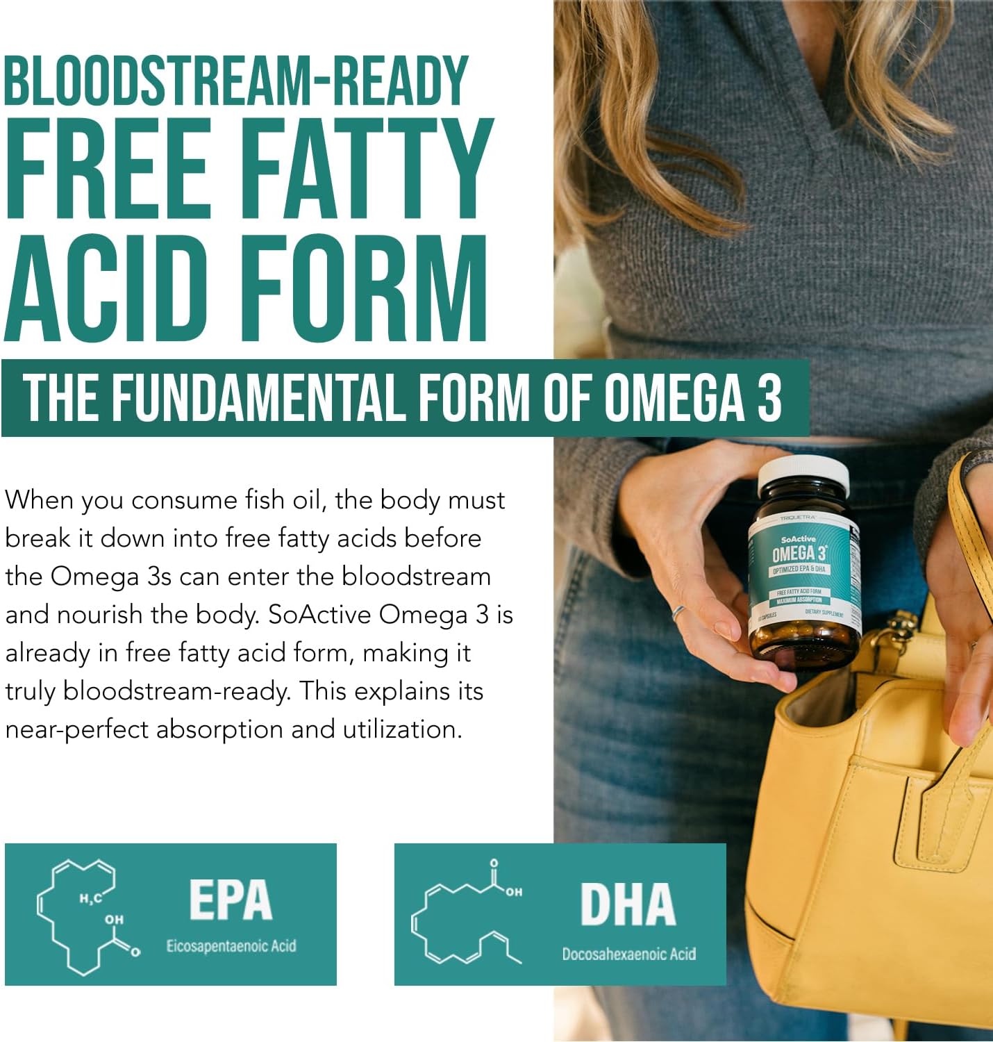 SoActive® Omega 3 EPA & DHA | Free Fatty Acid Form Omega 3 | Near Perfect Absorption – Up to 95% Absorption Rate | Bloodstream Ready EPA & DHA – More Effective Than Fish Oil & Krill Oil (60 Capsules)