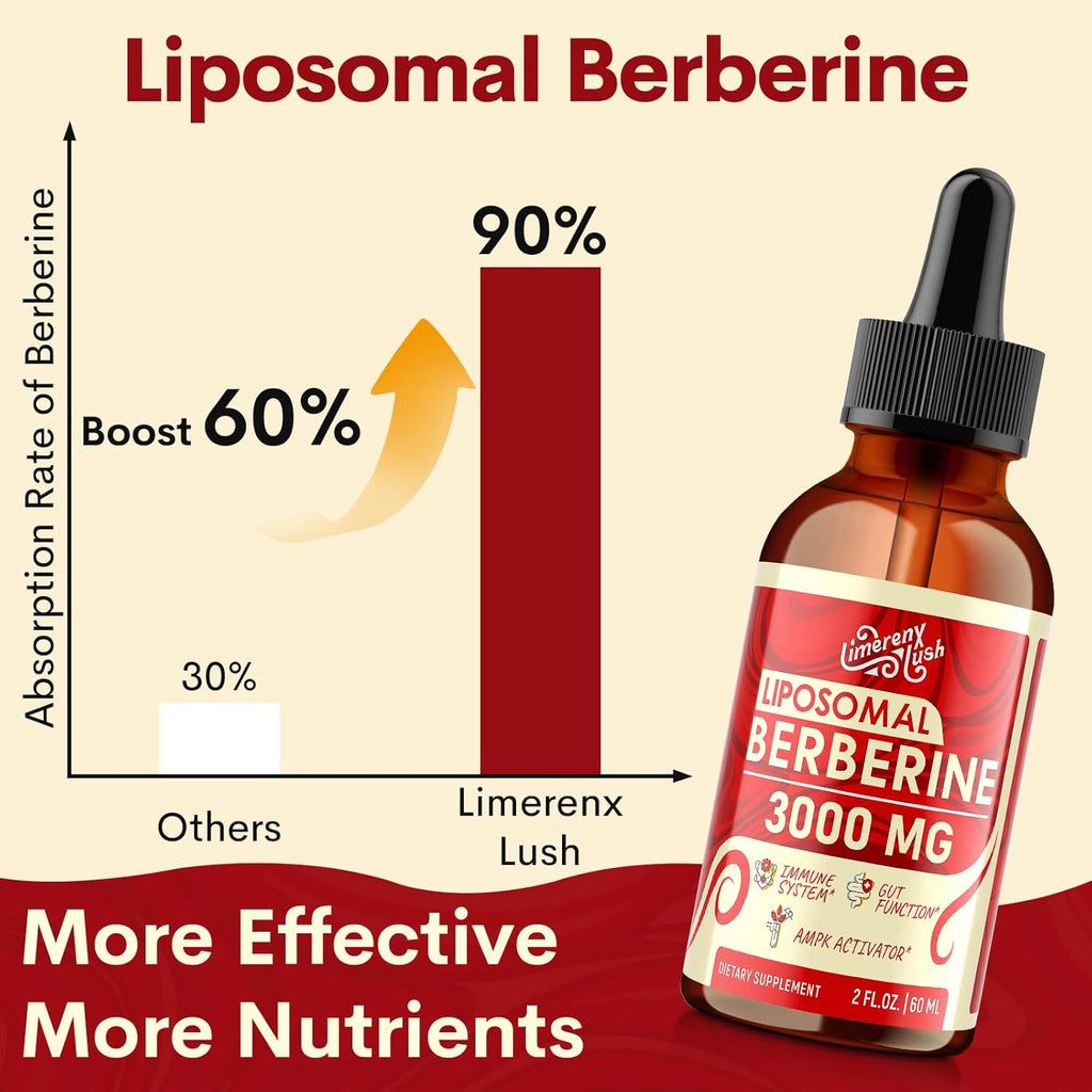 Liposomal Berberine Supplement - 3000mg Berberine Complex Activating AMPK, Berberine HCL Liquid Drops with Ceylon Cinnamon, Green Tea, Bitter Melon, Turmeric and Prebiotic Blend-for Women & Men