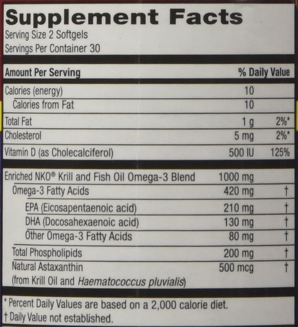 Purity Products Krill Omega 50 (Krill + Fish Oil Blend 1000mg + Astaxanthin 500mcg + Phospholipids 200mg + Vitamin D 500 IU) - 60 Mini Softgels (Pack of 2)