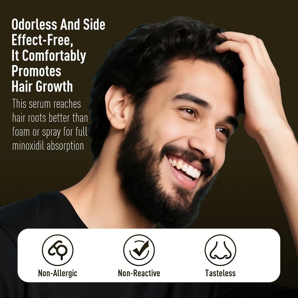 Minoxidil Hair Growth with Biotin 5%: Minoxidil for Men and Women - Hair Growth Supports Thicker and Fuller Beard & Hair(2 Pack 4Oz for 4 Month Supply)