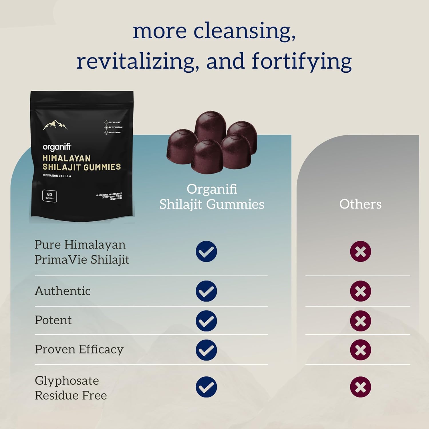 Organifi Shilajit Gummies - Himalayan Shilajit for Men and Women with PrimaVie Shilajit, 40-Plus Trace Minerals, and More - Hormone Balancer, Boosts Cellular Energy, Beats Fatigue, and More, 60 Count