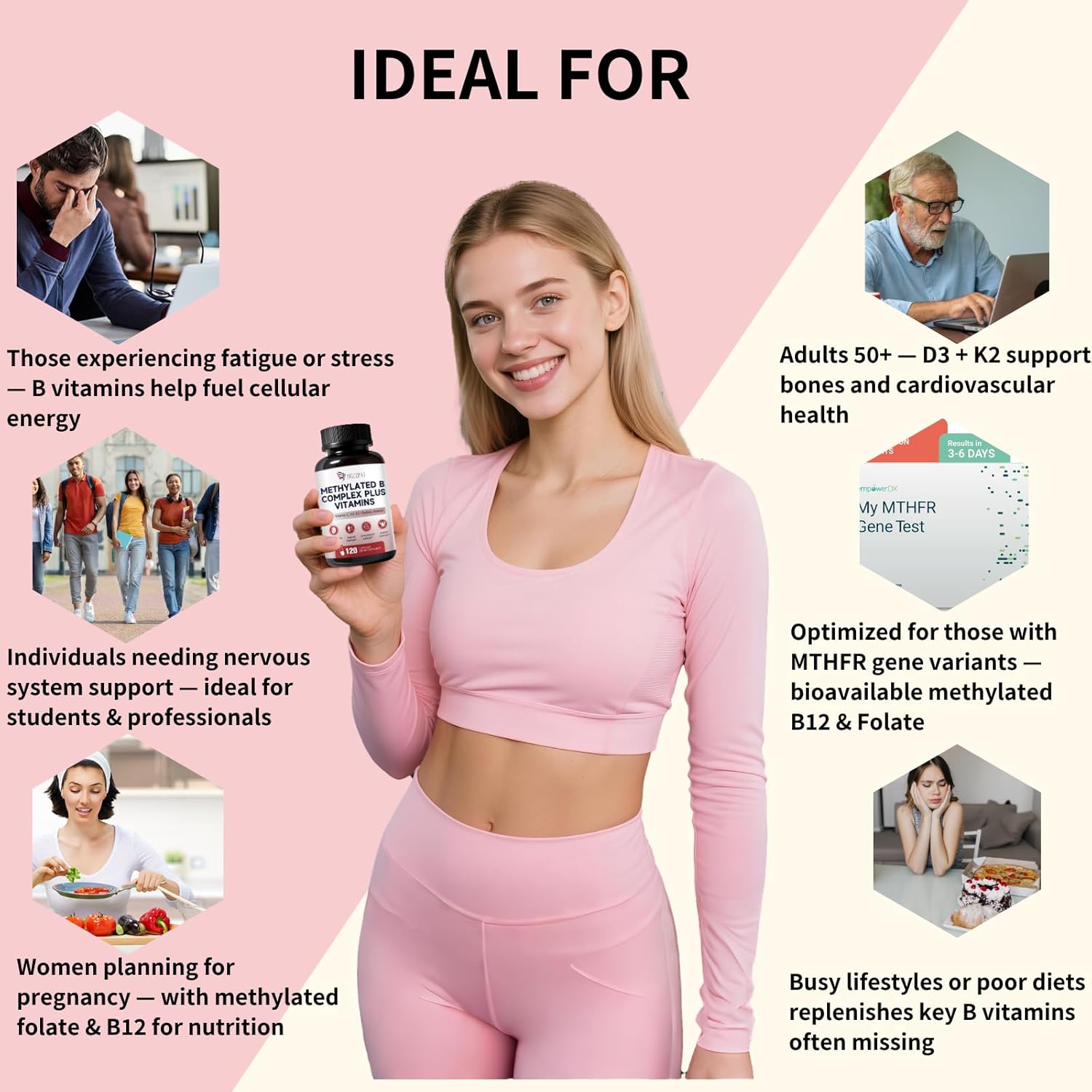 16-in-1 Methylated Multivitamin Plus, Methylated B Complex with Vitamin B12 & Methylfolate, B1-B7, CoQ10 & Alpha Lipoic Acid, Vitamin B Complex for Energy, Brain, Heart, Immunity &Antioxidant,120 Caps