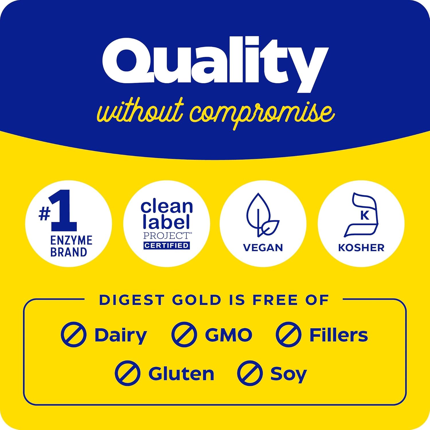 Enzymedica Digest Gold + ATPro, Maximum Strength Enzyme Formula, Fast-Acting, Helps Digest Large Meals, Prevents Bloating and Gas, 90 Capsules