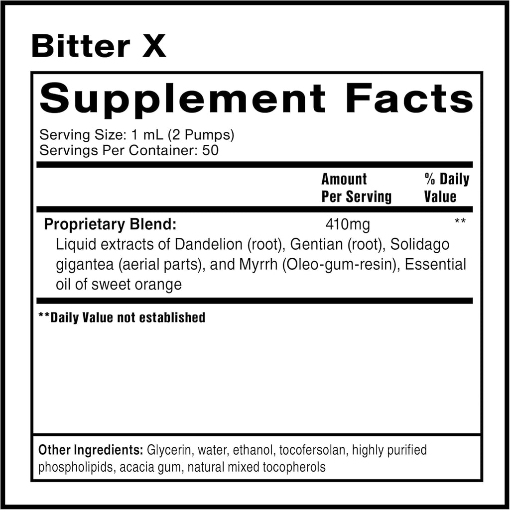 Quicksilver Scientific Dr. Shade's BitterX - Highly Concentrated Bitters for Digestion - Fast Acting Digestive Support & Liver Supplement with Dandelion Root, Gentian Root, Solidago & Myrrh (50ml)