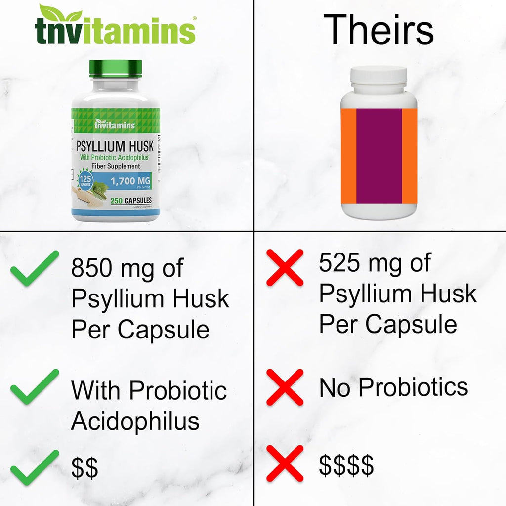 Psyllium Husk Capsules | 1700 MG - 250 Capsules | with Probiotic Acidophilus | Extra Strength Soluble & Dietary Fiber Supplement | Supports Digestive Health