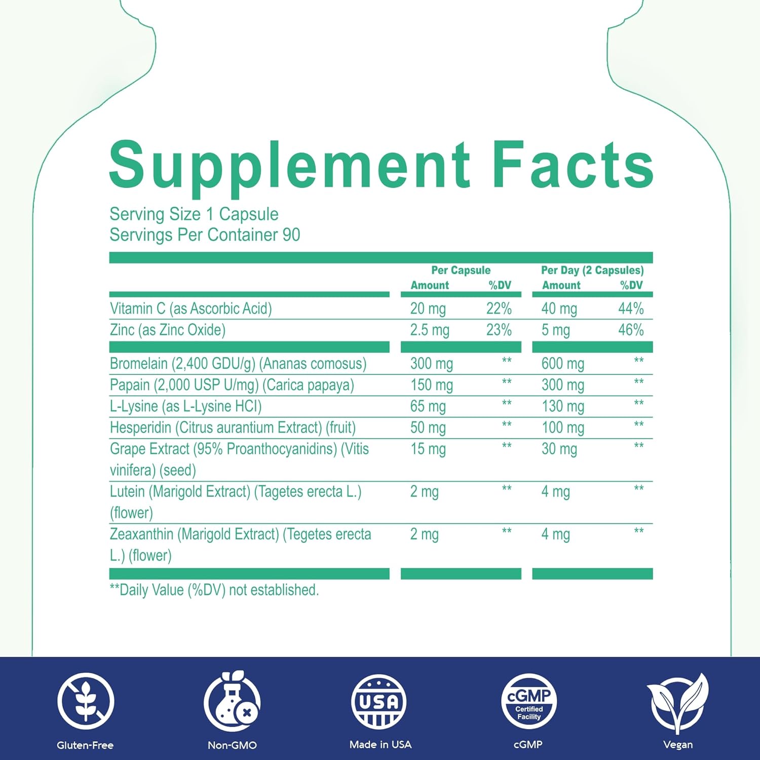 HARO Clear AREDS 2 Eye Vitamins with Lutein and Zeaxanthin for Dry Eyes, Screen Strain & Degeneration, Advanced Macular Support and Vision Supplements for Adults & Seniors, 90 Vegan Capsules