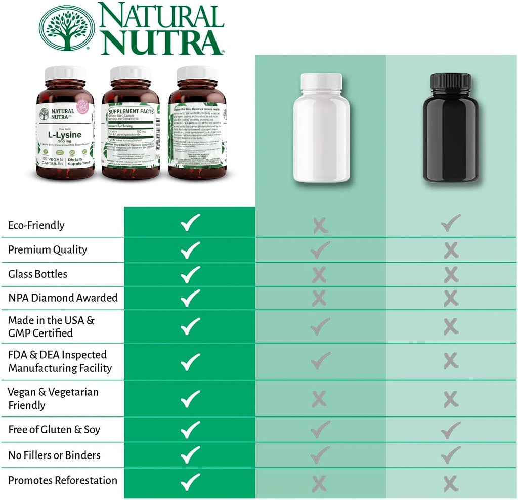 Natural Nutra L Lysine HCl, Promotes Bone Health and Growth, Support Skin Health, Improve Vitamin C Absorption, Helps Built Collagen, Improve Calcium Absorption, Non-GMO, Vegan, 500 mg, 50 Capsules.