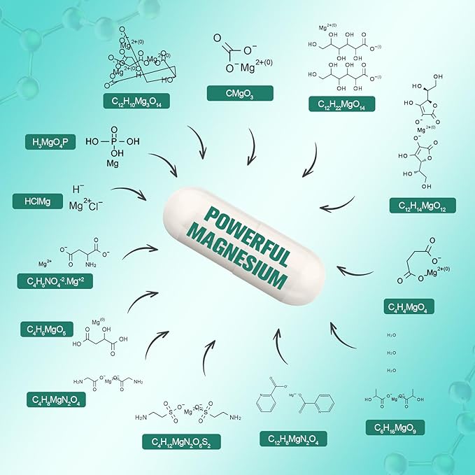 25-in-1 Magnesium Complex with Methylated B Complex Magnesium Glycinate Citrate Malate Taurate Gluconate Aspartate Carbonate D3 K2, Magnesium Supplement for Relaxation Energy & Nerve, 120 Vegan Caps