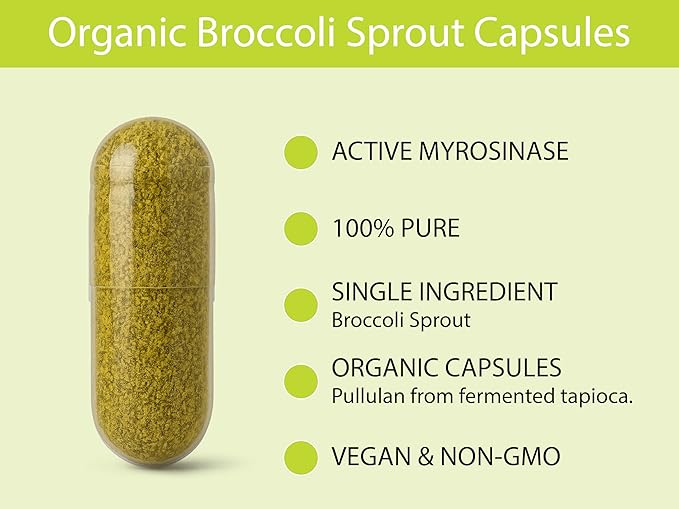 KOYAH - Organic Broccoli Sprout Capsules – Freeze-Dried Whole Broccoli Sprouts – 3rd Party Tested for Active Myrosinase & Glucoraphanin (Sulforaphane Glucosinolate) - 60 Capsules