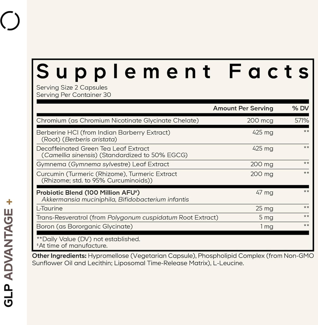 Codeage GLP-Advantage+ Supplement - Metabolic & GLP-1 Activity Support - Chromium, Berberine, Green Tea, Gymnema, Curcumin, Taurine, Resveratrol - Weight Management & Gut Health, Non-GMO - 60 Capsules