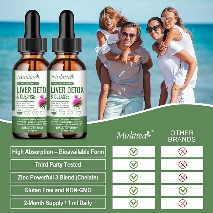 (2 Pack) Liver Health Liquid Drops -Support Liver Cleanse Detox & Repair with Artichoke Milk Thistle Silymarin Extract, Dandelion,Turmeric, Berberine to Renew w/21 Potent Herb-Nutrients-