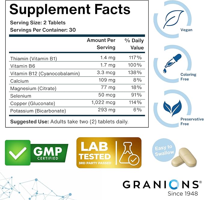 Granions Muscle Relaxer Pills Complex - Magnesium, Potassium, Selenium, Copper & B Vitamins Relaxant - Daily Comfort Supplement to Support Normal Muscle Function and Relaxation - 60 Tablets