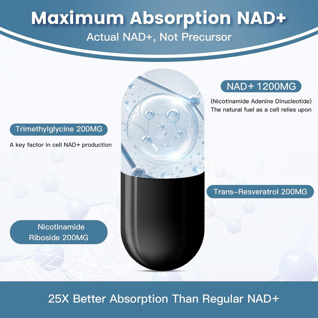 Liposomal NAD+ Supplement 1800 mg with Nicotinamide Riboside, Trans Resveratrol, Trimethylglycine，Replaces NMN, Boost NAD+, Aging Defense，Cellular Energy, 240 Softgels