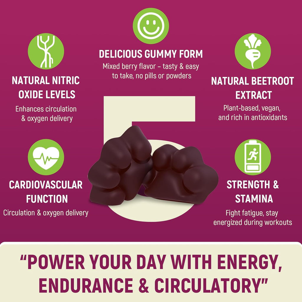 Beet Root Gummies – Nitric Oxide Supplement with Grapeseed, Pomegranate, Vitamin C & B12 – Sugar-Free Mixed Berry Flavor – 60 Gummies (2 Bottles)