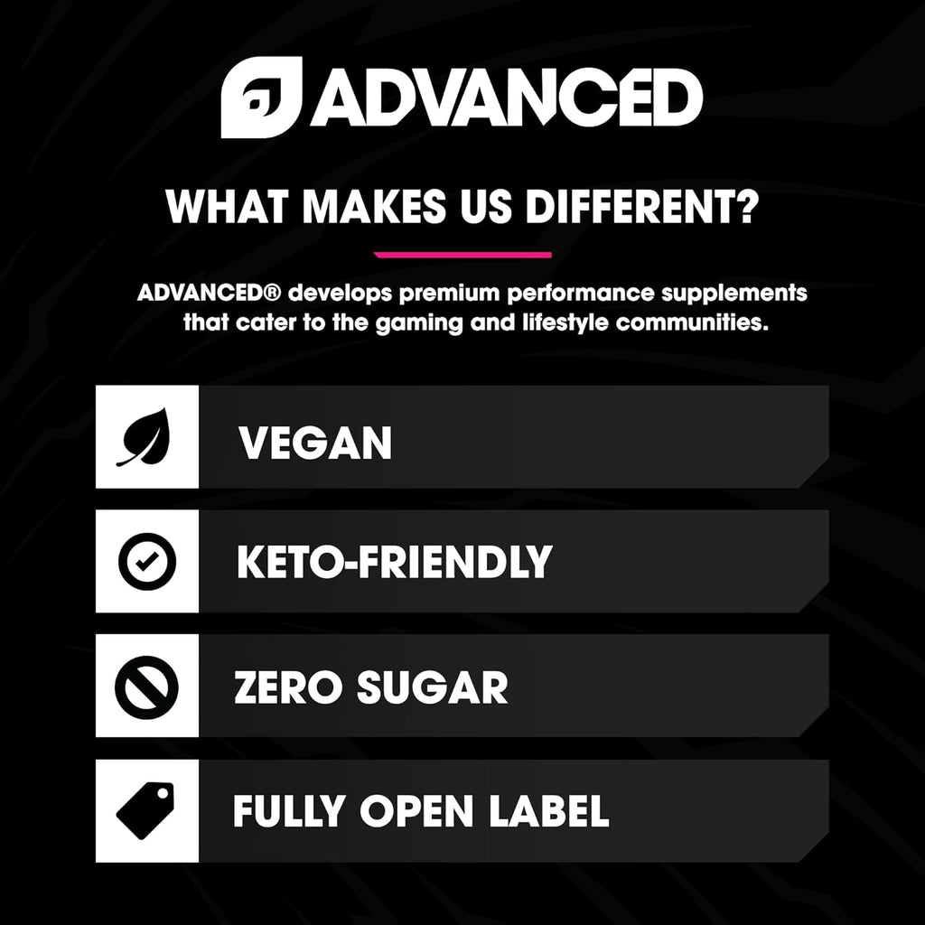 Advanced Hydration High-Performance Electrolyte Drink Mix with B Vitamins for All-Day Hydration - Caffeine Free, Zero Calories, Sugar Free, & Keto Friendly - (30 Servings, White Grape)