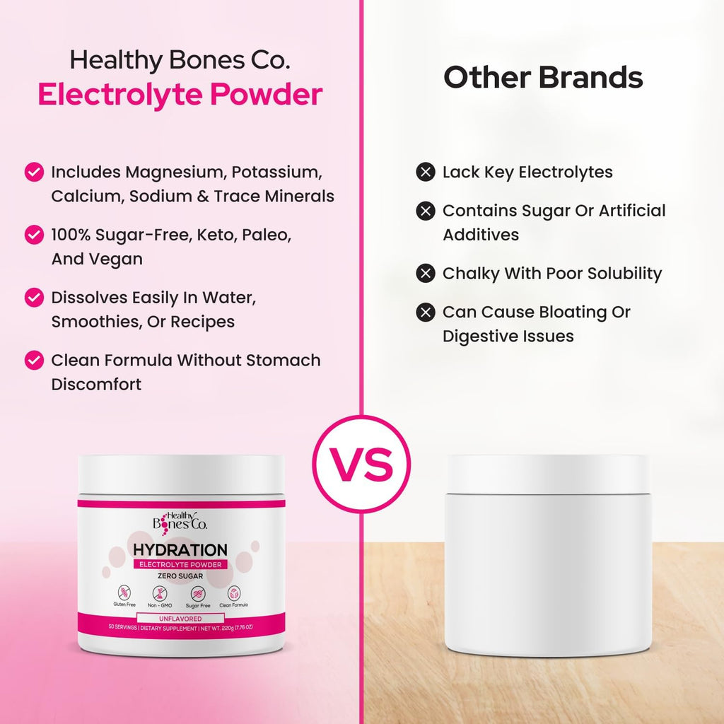 Sugar-Free Electrolyte Powder Drink Mix Fast Hydration Naturally Sweetened with Organic Monk Fruit, Apple Berry Flavor (305g) with Key Electrolytes and Trace Minerals –Keto Friendly, Vegan