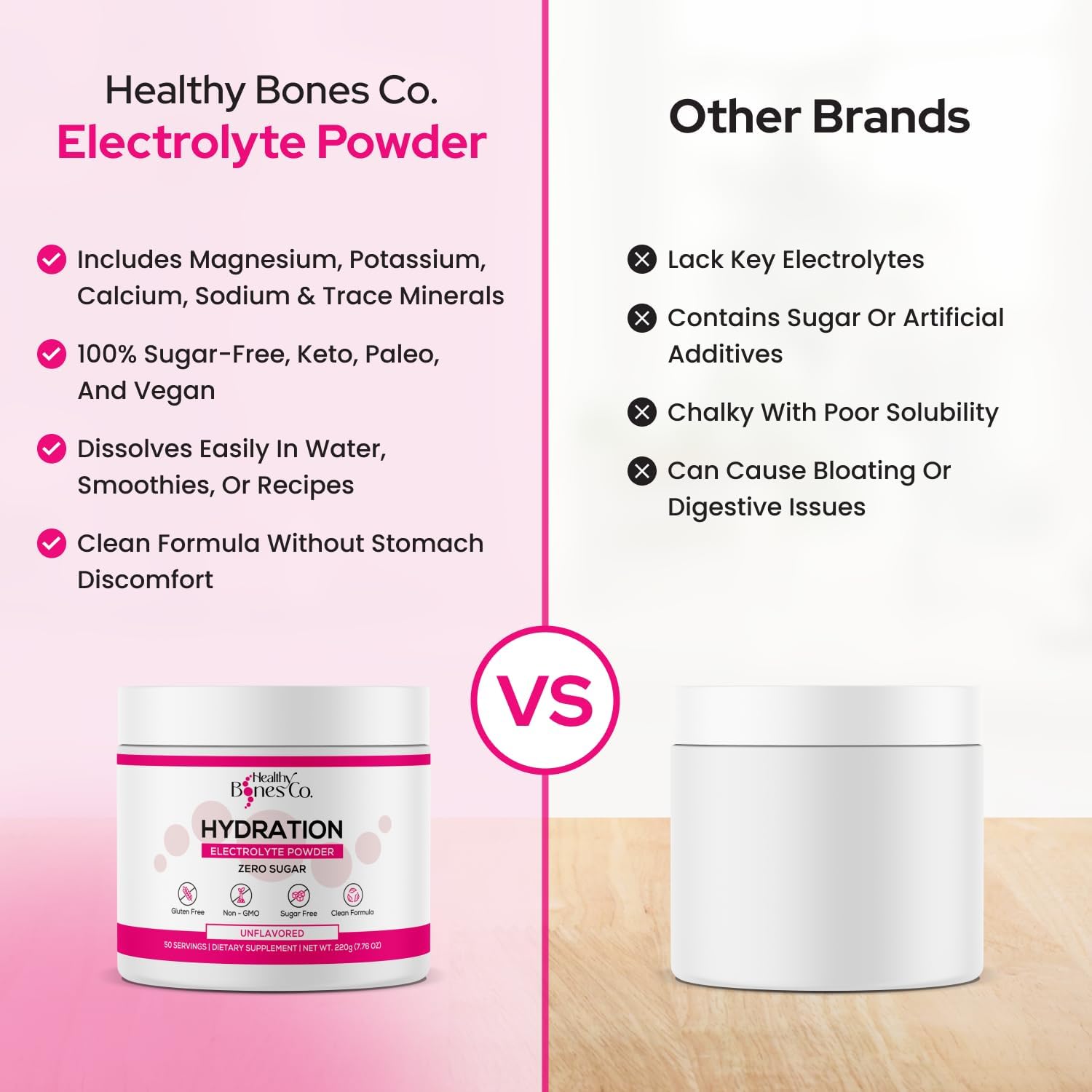 Sugar-Free Electrolyte Powder Drink Mix Fast Hydration Naturally Sweetened with Organic Monk Fruit, Apple Berry Flavor (305g) with Key Electrolytes and Trace Minerals –Keto Friendly, Vegan