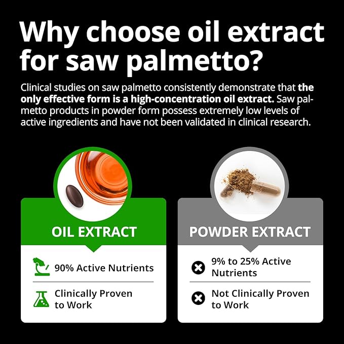 Saw Palmetto for Men Prostate Health Supplement, Pharmaceutical Grade - Pumpkin Seed Oil - Graminex® - Nettle Supports Urinary Function & Hair Loss Prevention,DHT Blocker, 60 softgels