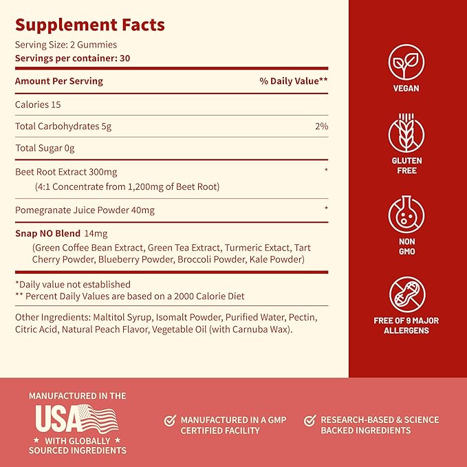 Snap Supplements Nitric Oxide Beet Root Gummies Supplement with Organic Beets - Energy & Circulation Support, 60 Sugar-Free Gummies (30 Servings, 1 Month Supply), Peach
