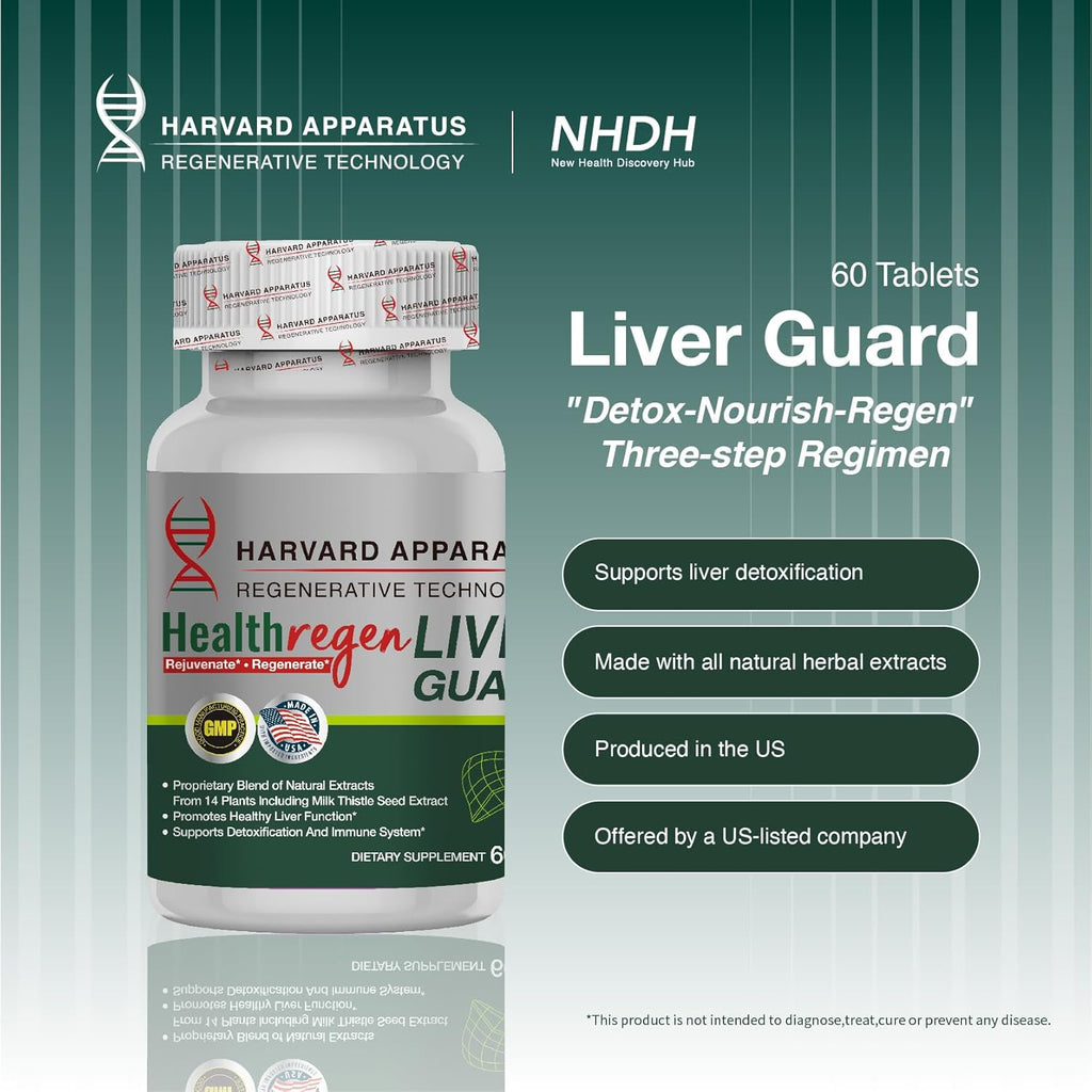 Harvard Apparatus Advanced Liver Cleanse Detox & Repair - Herbal Liver Support with 14-in-1 Herbs-Silymarin Milk Thisitle with Dandelion, Artichoke, Ginger, Boost Energy & Digestive, 120 Tablets