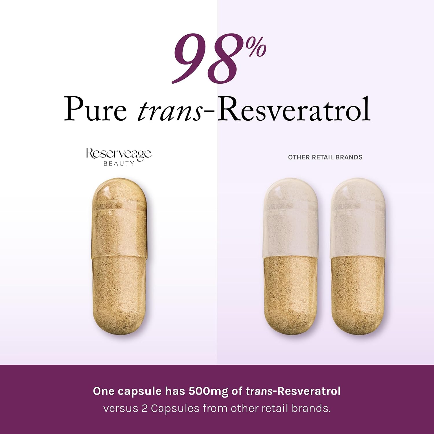 Reserveage Beauty, Resveratrol 500 mg, Antioxidant Supplement for Heart and Cellular Health, Supports Healthy Aging and Immune System, Paleo, Keto, 30 Capsules