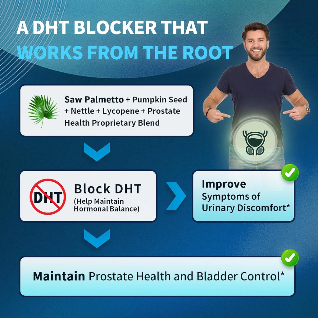 Prostate Health Supplements for Men - 18 in 1 Saw Palmetto with Pumpkin Seed & Nettle - Advanced DHT Blocker - Urinary Tract Health Support - Enhanced with Ashwagandha, Reishi, 2 Pack