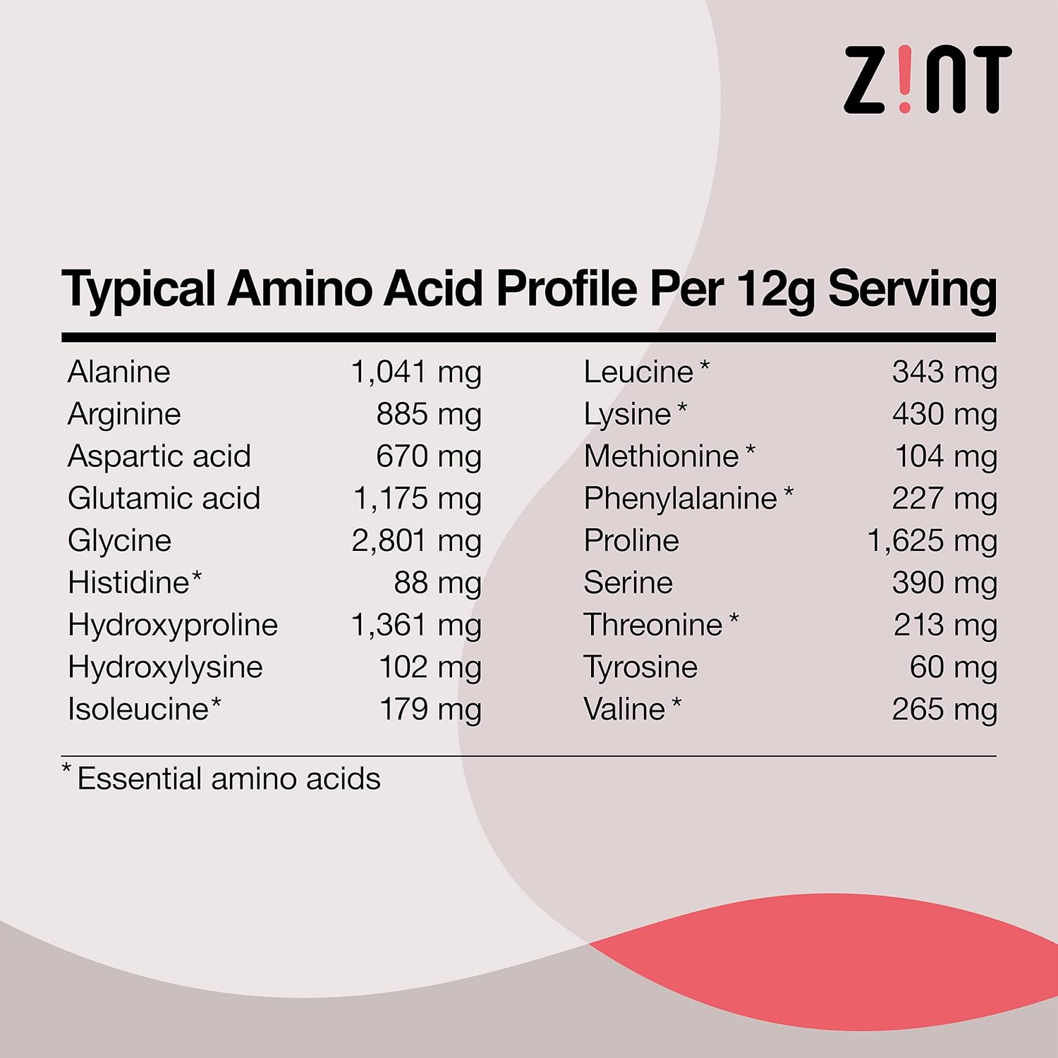 Zint Keto Collagen Protein Powder for Anti-Aging 64oz Total - Grass Fed Hydrolyzed Collagen Peptides, 32 oz (2 Pack)