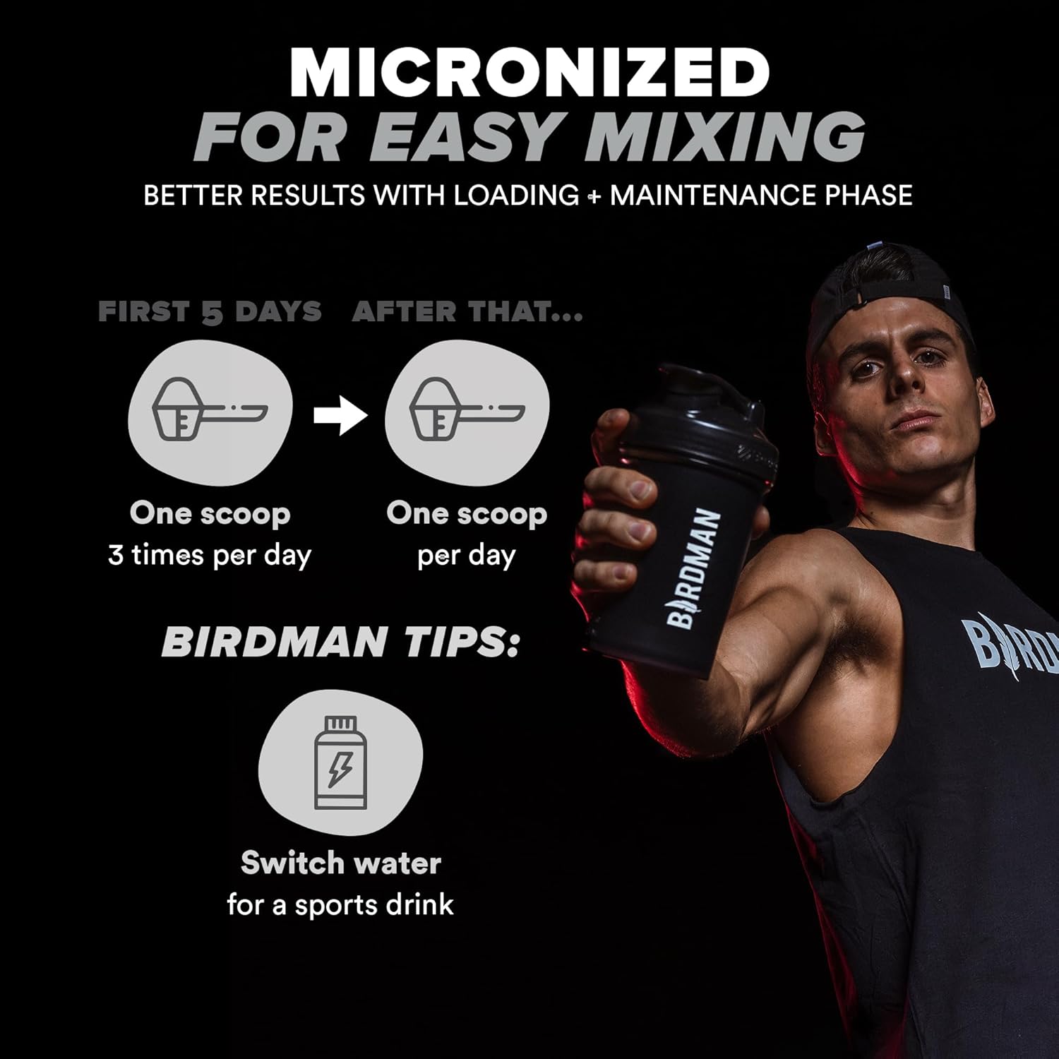 Micronized Creatine Monohydrate Powder, Muscle Recovery, Caffeine Free, Creatine Pre Workout, Vegan, Post Workout, Gluten Free, Sugar Free | 200 Servings (5 Grams Each) | 2.2lb.