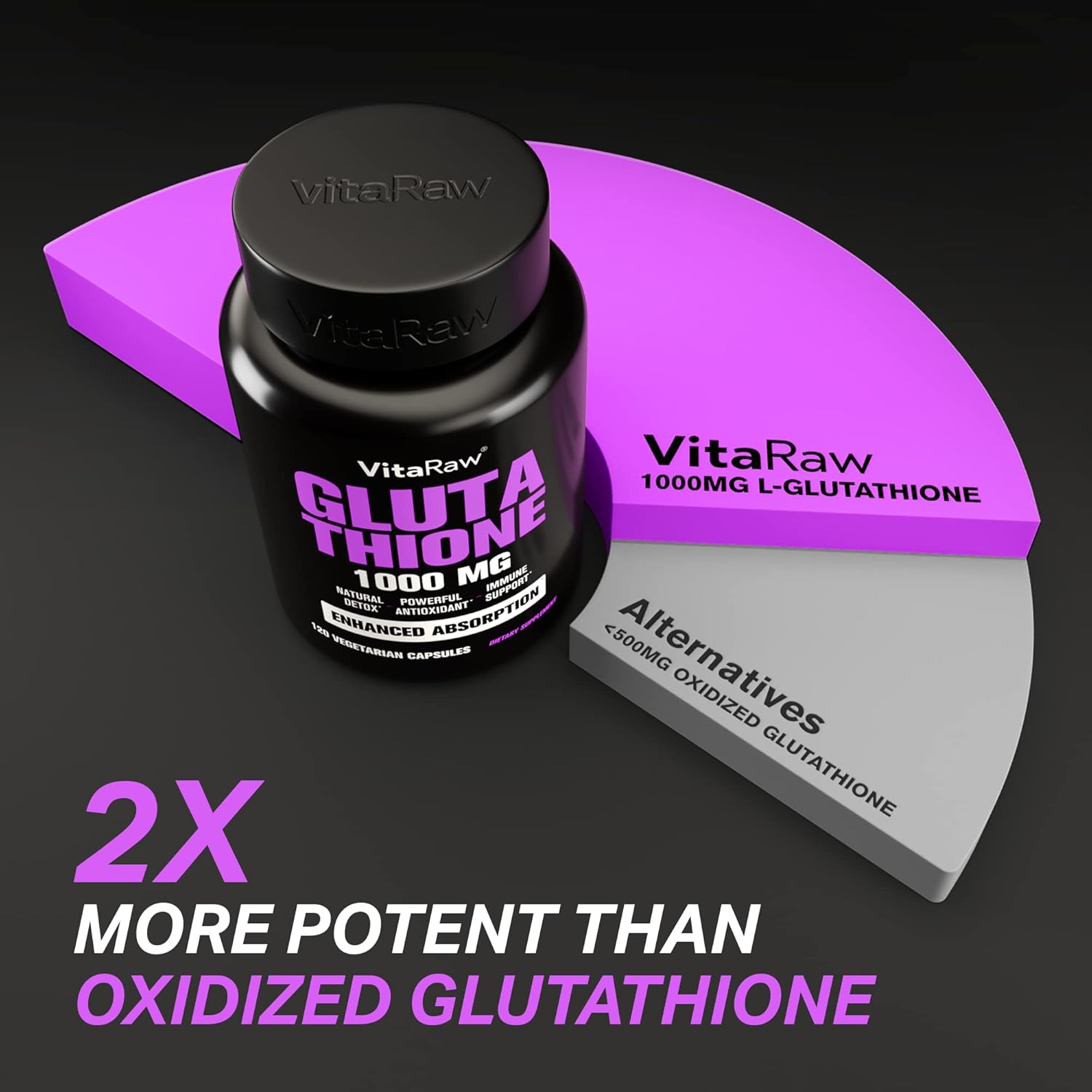 1000mg Glutathione for Immune Support - 100mg Absorption Complex - Reduced Liposomal Glutathione Supplement with Alpha Lipoic Acid - Brain Booster, Glowing Skin, Liver Support