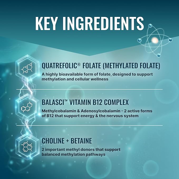 Approved Science Methylated B Complex – Full-Spectrum B-Vitamins, Quatrefolic Folate (5-MTHF), Choline, Betaine - 60 Capsules - Pack of 6