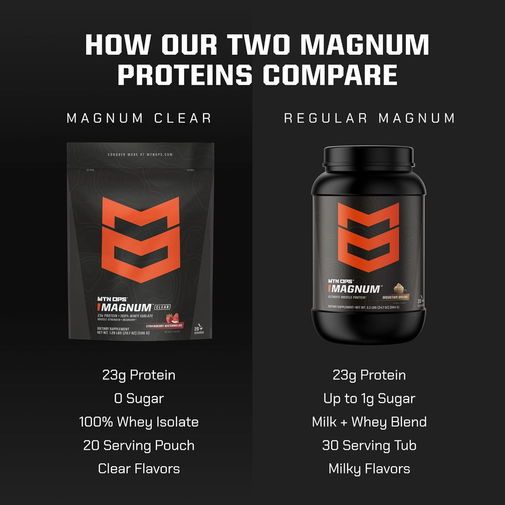 MTN OPS Magnum Clear Protein Powder – 23g 100% Whey Protein Isolate per Serving, Low Carb (<1g), Quick-Digesting, Gluten-Free, Low Lactose, Refreshing Blue Raspberry Coconut, 20 Servings
