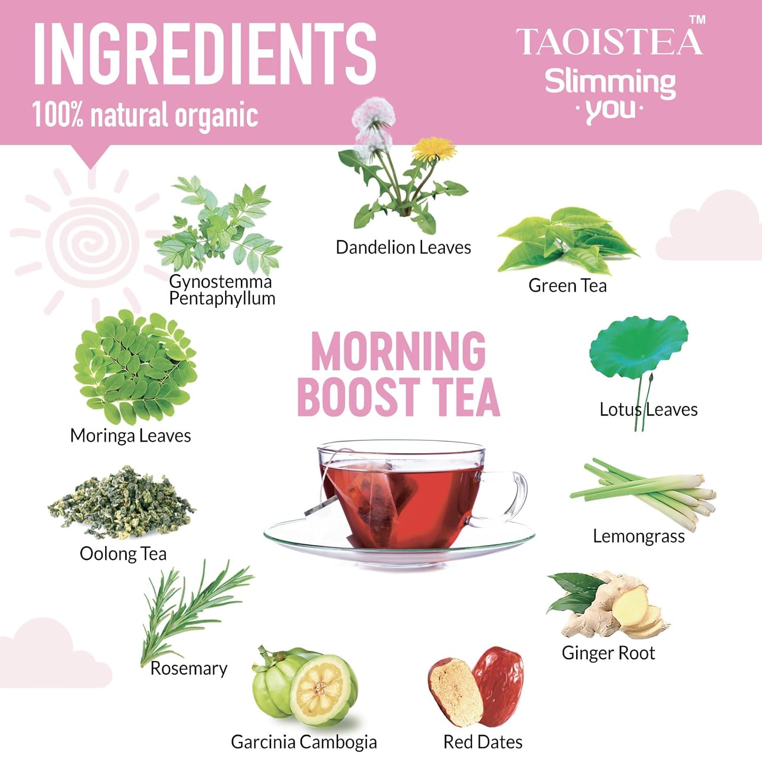 Detox Tea - 14 Day Teatox Herbal Tea for Body Detox Cleanse and Weight Loss - 1 Morning Boost Tea (14 Bags) & 2 Night Cleanse Tea (14 Bags), 100% Natural, Non GMO