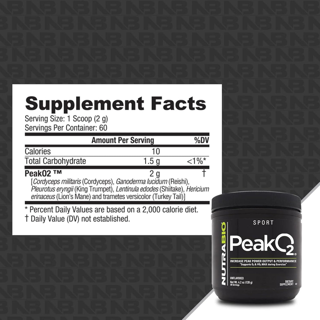 NutraBio Peak O2, Unflavored, 4.2 oz (120 g), Labs