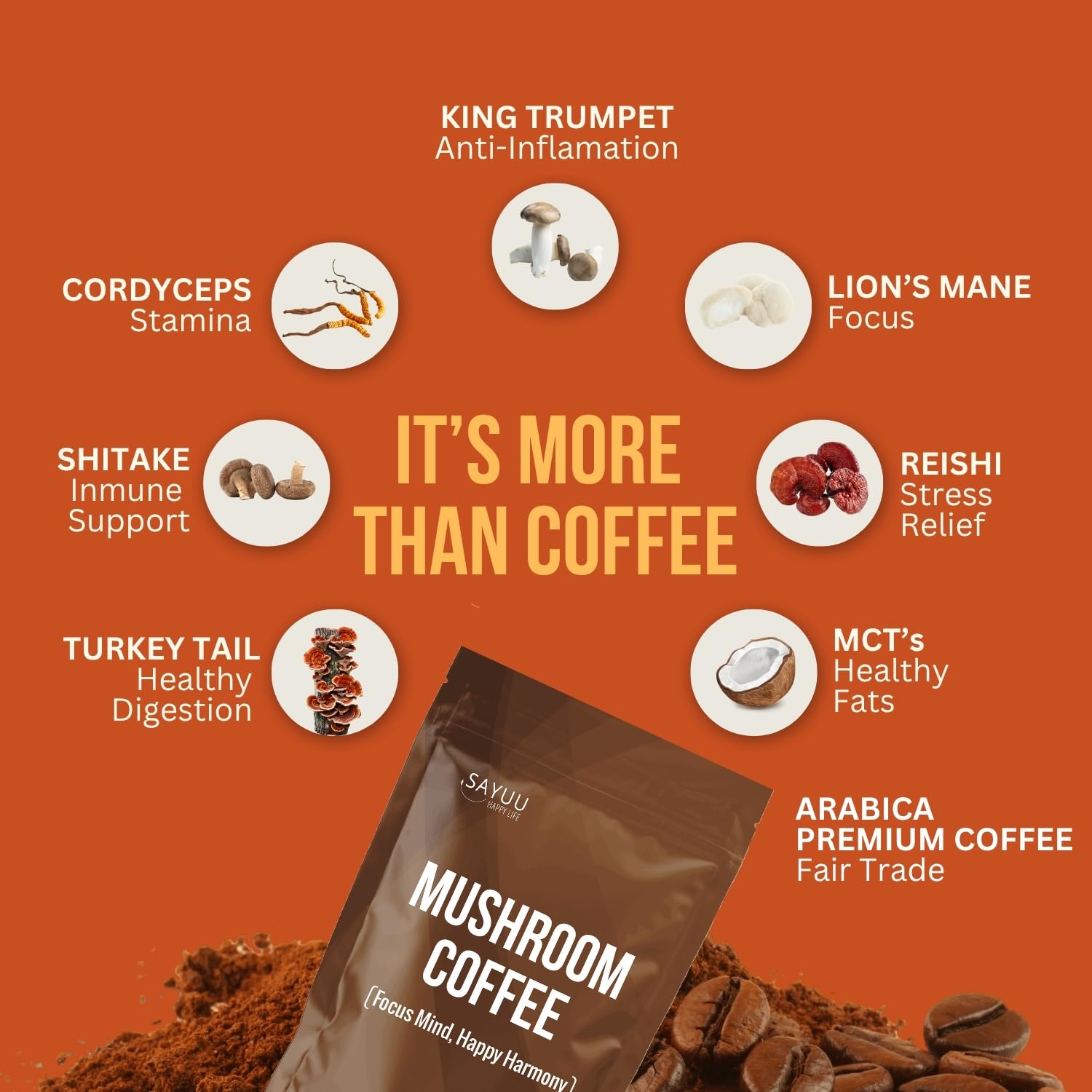 SAYUU Mushroom Coffee Blend – Focus, Energy & Harmony – Vegan, Functional Mushrooms, Cordyceps, Lion’s Mane & Reishi –Dietary Supplement - 30 Servings