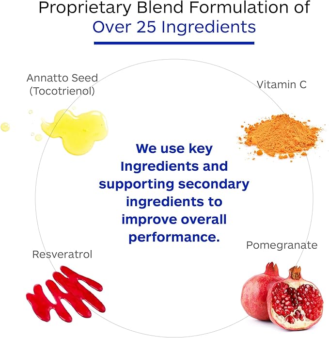 Professional Botanicasl Age Rejuv - Antioxidant Support Supplement with Vitamin A, C, B6, Zinc, Selenium, Herbal Blend for Healthy Skin & Cellular Health - 60 Vegetarian Capsules