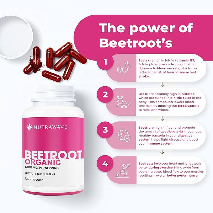 Nutrawave 1400mg Organic Beet Root Capsules, Nitric Oxide Support, Beta Vulgaris Powder – 120 Vegan Capsules / 60-Day Supply - 1 Pack
