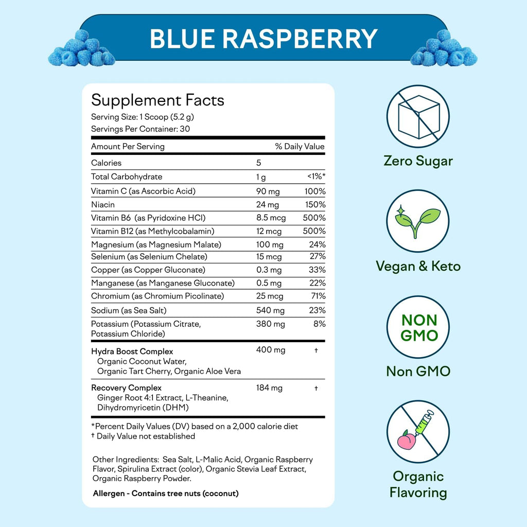 Feel Goods Hydration Hero, 1,000mg Electrolytes Powder, Sugar Free, Magnesium, Organic Aloe Vera, L Theanine, Vitamin C, B12, Keto, Vegan, Plant Based, Blue Raspberry, 30 Servings