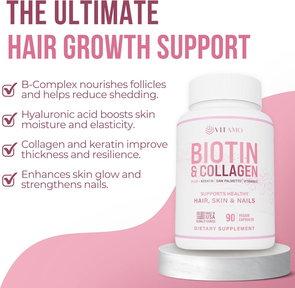 Vitamo Hair Growth Vitamins for Women | Hyaluronic Acid & 50,000 mcg B-Complex (B1, B2, B3, B6, B7) | Biotin and Collagen | Keratin – Advanced Supplement for Hair, Skin & Nails | 90 Capsules
