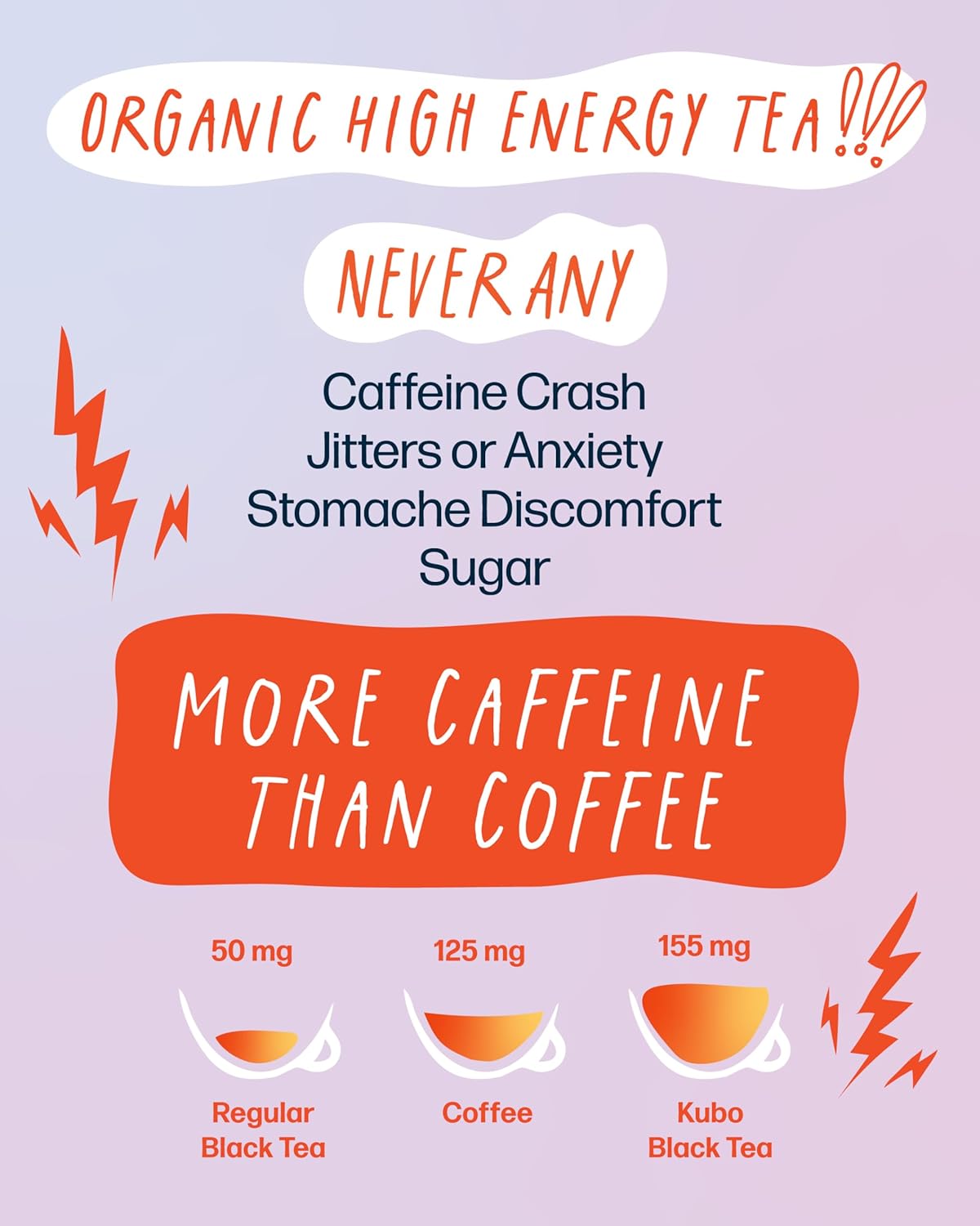 Kubo Tea, Coconut Chai Black Tea, Organic High Caffeine Blend, 20 Servings (155mg Caffeine each), Pyramid Tea Bags, Compostable & Biodegradable Packaging, Brew Hot or Iced, Healthy Coffee Substitute