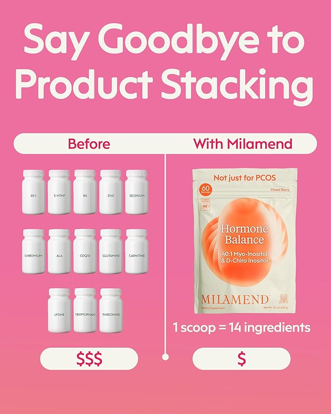 milamend Hormone Balance for Women 40:1 Myo-Inositol D-Chiro Inositol Supplement + CoQ10, ALA, & Amino Acids – Fertility, Ovarian & Cycle Support – Mixed Berry Powder – 30-Day Supply
