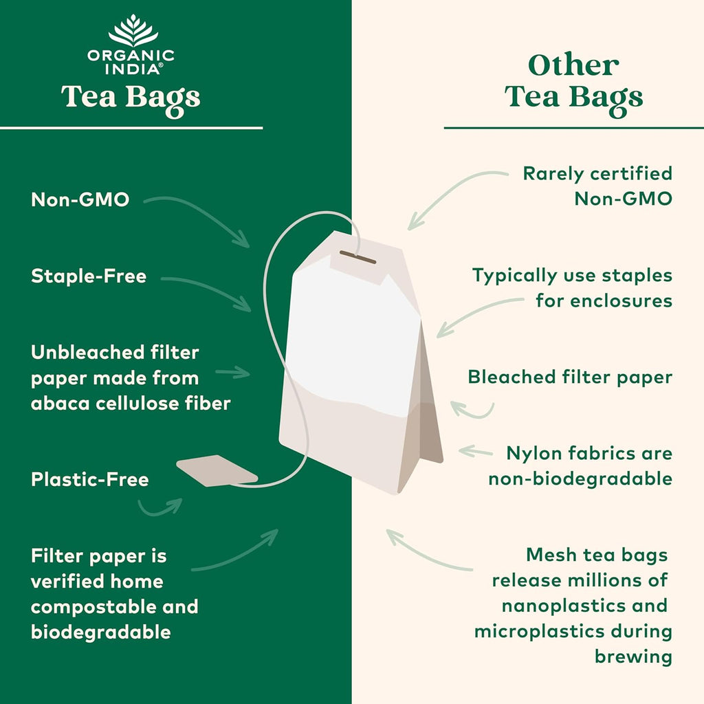 Organic India Tea Sampler Box Variety Pack - Tulsi Herbal Tea Gift Set, Hot Tea Assortment, Holy Basil, Ashwagandha, Turmeric Ginger, Sweet Rose, Original, Sleep, Masala Chai - 60 Tea Bags
