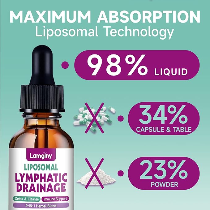 Liposomal Lymphatic Drainage Drops, 9-In-1 Lymphatic Drainage Supplements for Detox & Cleanse, with Echinacea, Dandelion, Elderberry, Burdock Root & Cleavers, Immune & Lymph System Support, 2 FL OZ