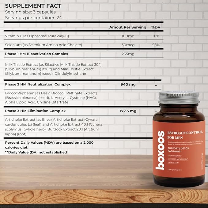 Liver Support & Energy Supplement with Plant-Based Extracts | 72 Vegan Friendly Capsules