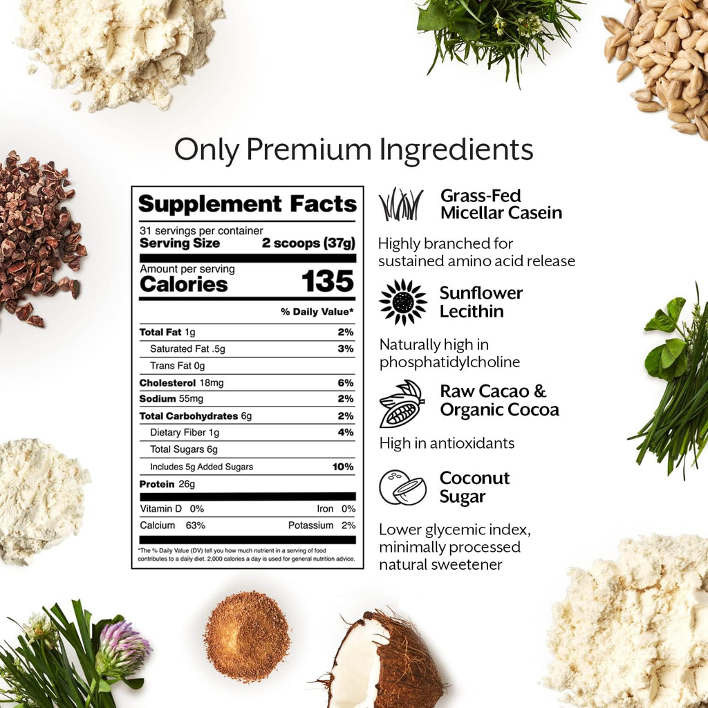 ProMix Nutrition Casein Protein Powder - Grass-Fed, Pasture Raised, Slow Release 25g Micellar Casein - 5.4g BCAAs Gluten Free, Sugar Free, Soy Free - Chocolate, 5lb
